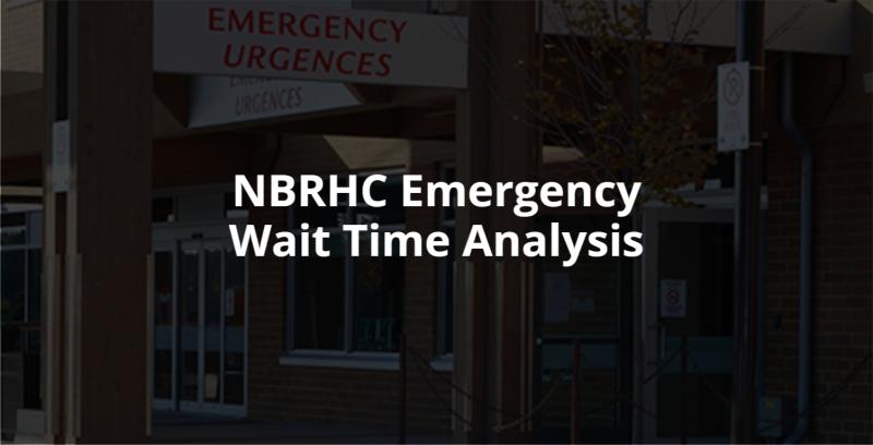 NBRHC ED wait time analysis cover